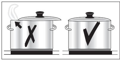 FAURE CVH162N 30L - Économie d'énergie - 3