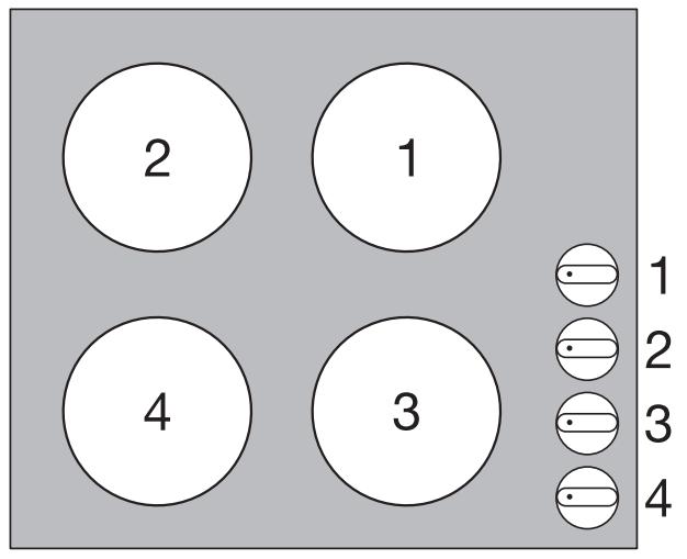 FAURE CVH215N 33L - Comment éviter d'endommager l'appareil - 2