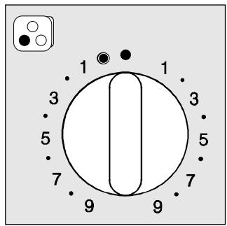 FAURE CVH652M - Utilisation de la surface totale - 1