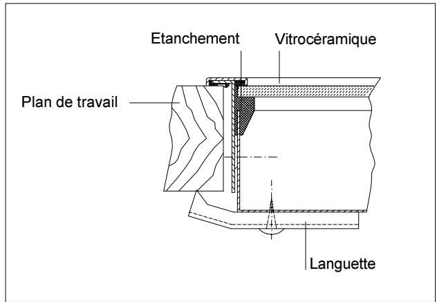 FAURE CVH652M - ATTENTION - 7