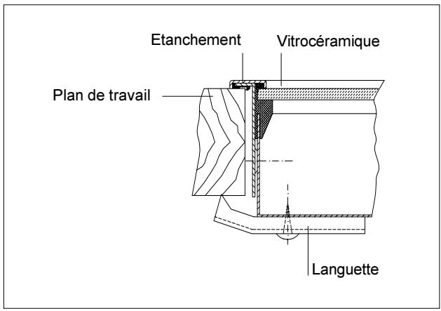 FAURE CVH692M - Attention - 6