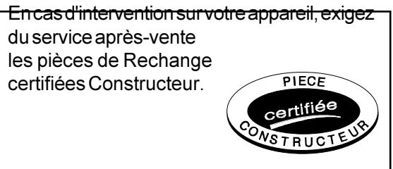 FAURE CVH692M - Table des matières - 2