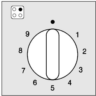 FAURE CVH698M - Témoins lumineux de chaleur résiduelle - 1