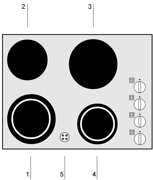 FAURE CVH698W - Description de l'appareil - 1