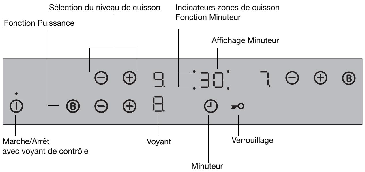 FAURE CVI302N 37L - Bandeau de commande - 1