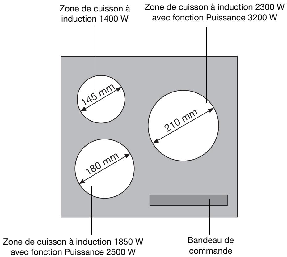 FAURE CVI302N 37L - Equipement du plan de cuisson - 1