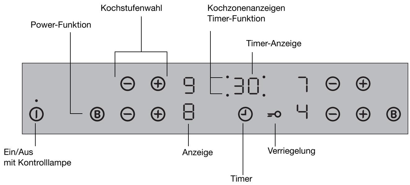 FAURE CVI402N - Ausstattung Bedienfeld - 1
