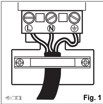 FAURE DPE026W - Raccordement électrique à la plaque à bornes - 1
