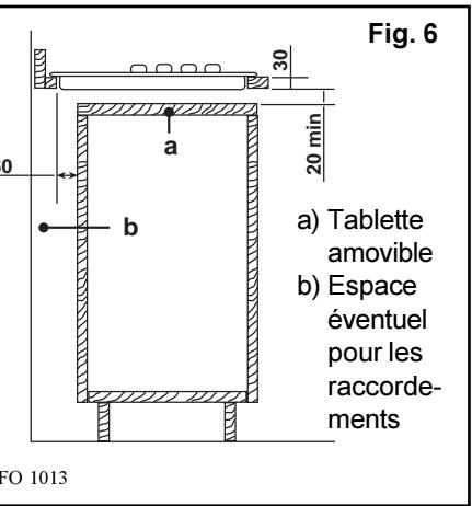 FAURE DPE026W - Au-dessus d'un four - 3