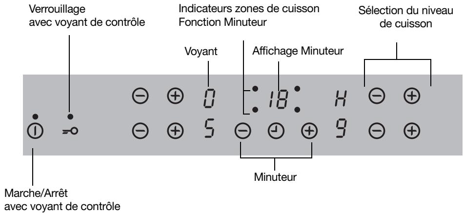 FAURE FVH640F 36L - Bandeau de commande - 1