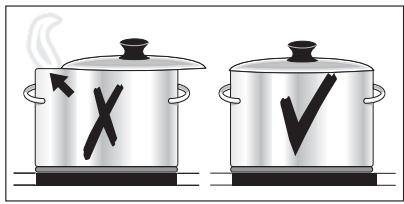 FAURE FVM640F 32L - Économie d'énergie - 3