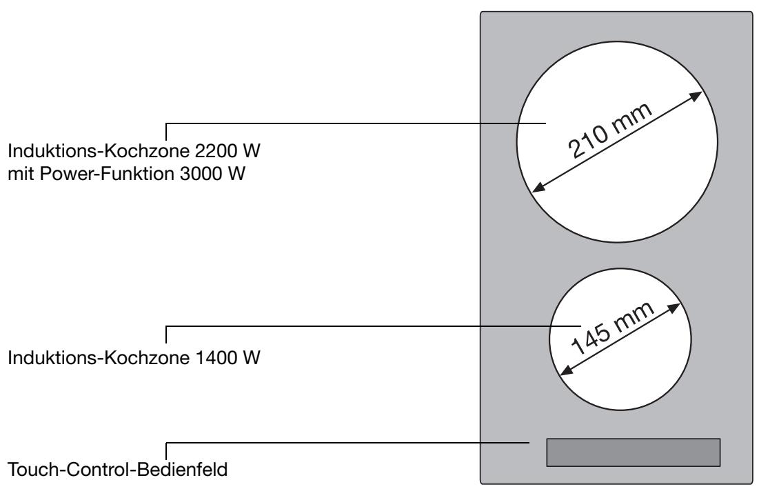FAURE CVI100N - Ausstattung Koch- und Bedienfeld - 1