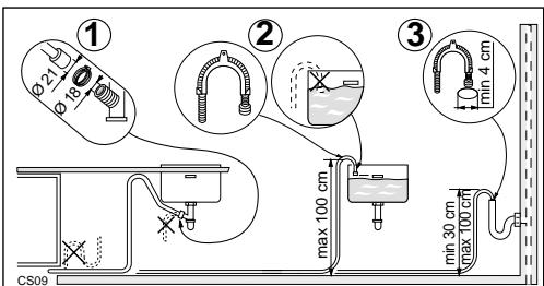 FAURE LVS670 - Évacuation d'eau - 1