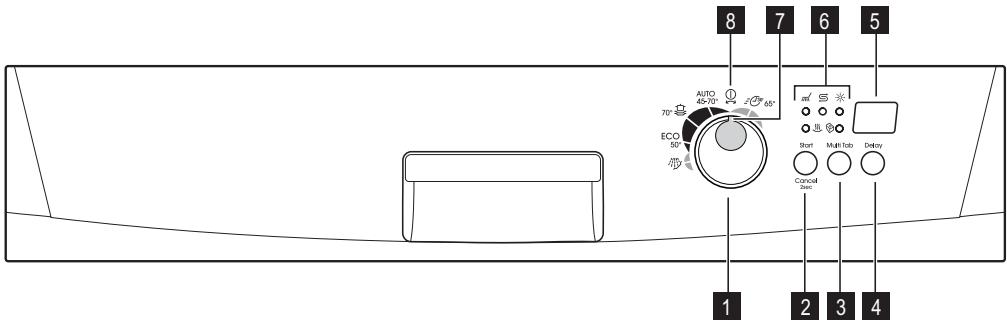 FAURE FDF3020S - Bandeau de commande - 1