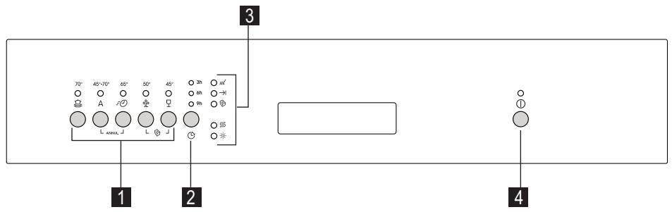 FAURE LVI311N - Bandeau de commande - 1