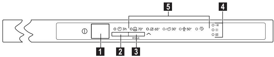 1 2 3 4 5 65° 70° 65° 30° 50° AmuL → ○ ○ ○ ○ ○ ○ 1
