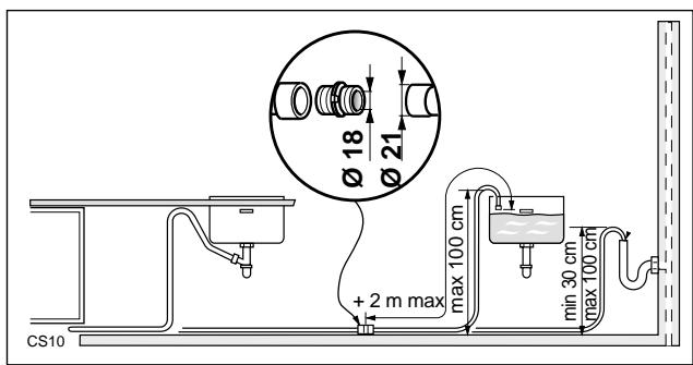 FAURE LVA155 - Raccordement électrique - 3