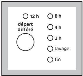 FAURE LFV1060 - Sélectionnez éventuellement l'option "départ différé" - 1