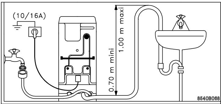 FAURE LTC400 - Emplacement - 1