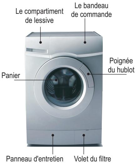 FAURE FWG1120M - Sécurité enfants - 1