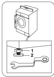 FAURE FWG1120M - Emplacement - 1