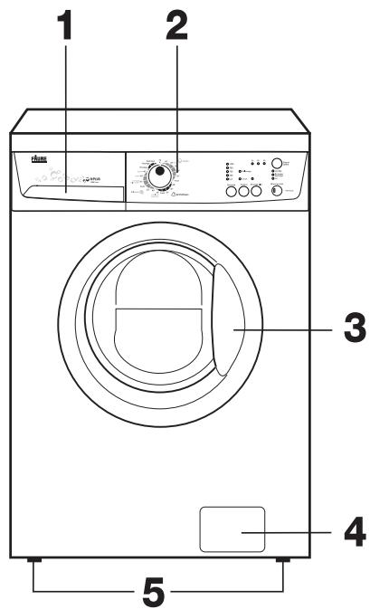 FAURE FWH 5126 - Description de l'appareil - 1