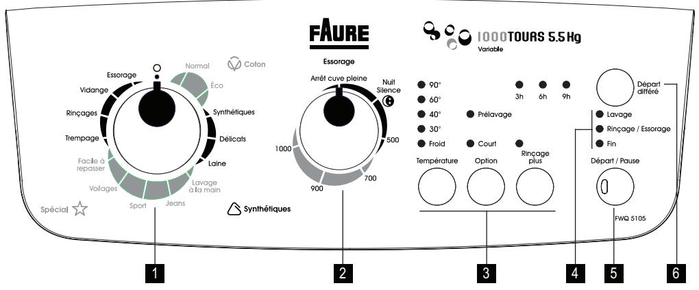 FAURE FWQ 5105 - 2