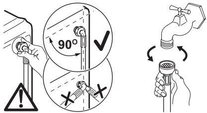 90° X