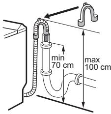 min 70 cm max 100 cm