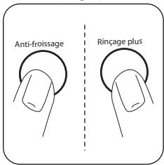FAURE FWH7145P - Rinçage plus - 2