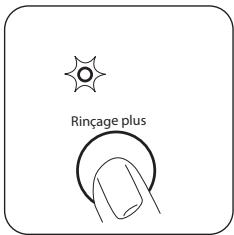 FAURE FWH7145P - Rinçage plus - 1