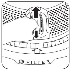 FAURE FWH7145P - Nettoyage du filtre de vidange - 2