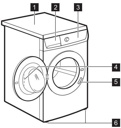 FAURE FWGB6122K - Conseils ecologiques - 1