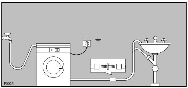 FAURE LFD1053 - Vidange d'eau - 6