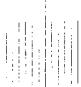 FAURE LSI115 - les commandes - 1