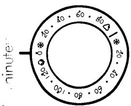 FAURE LSI115 - les commandes - 7