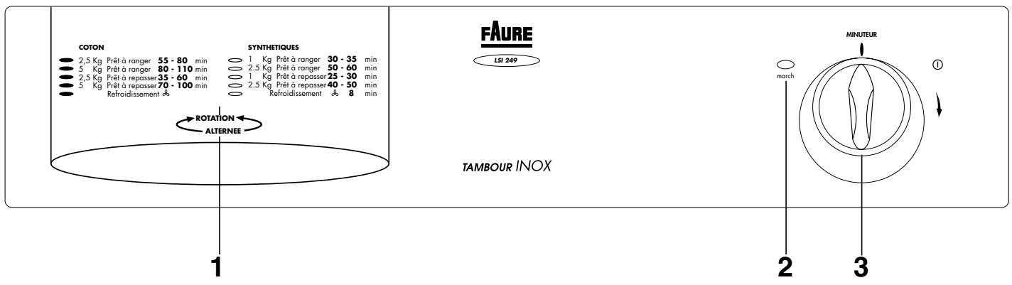 FAURE LSI 139 - Bandeau de commandes - 1