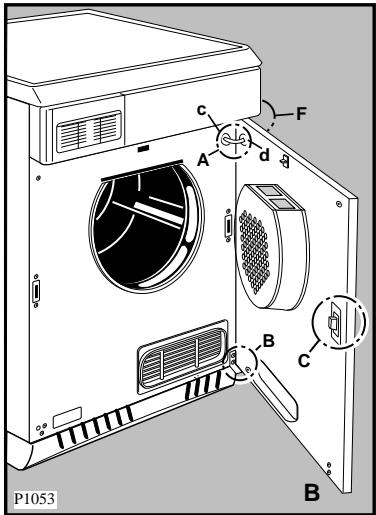 FAURE LSK 379 - Réversibilité de la porte - 4