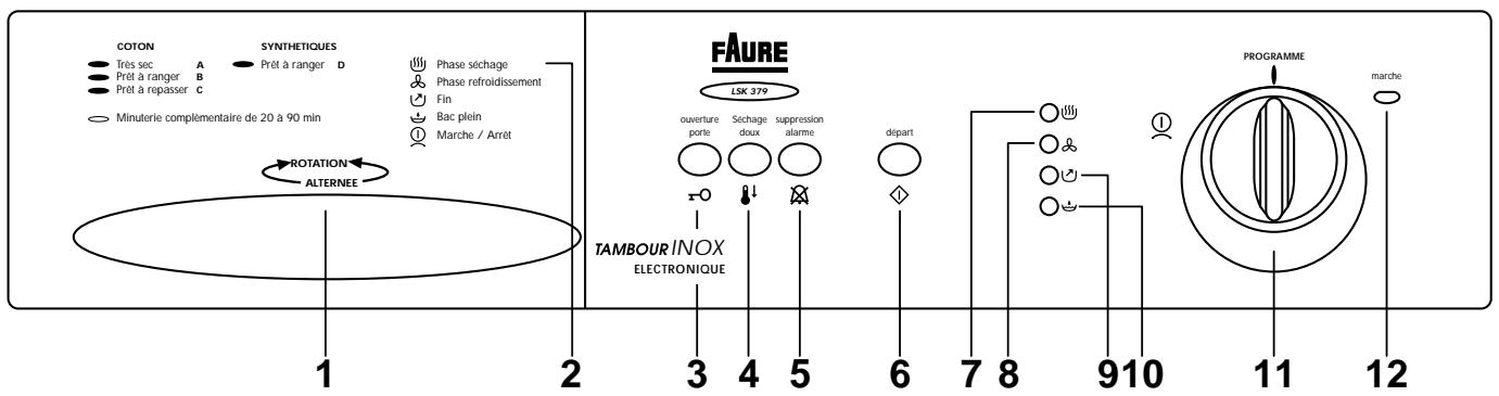 FAURE LSK 379 - Autre appareil - 2