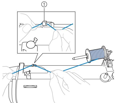 BROTHER DS-140, DS 140 - Tout en maintenant la bobine de la main droite, passez le fil sous le guide-fil. - 1