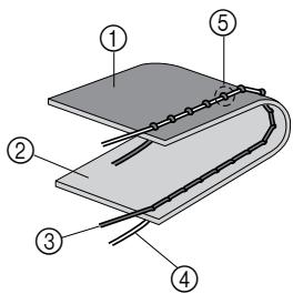 BROTHER DS-140, DS 140 - Remarque - 1