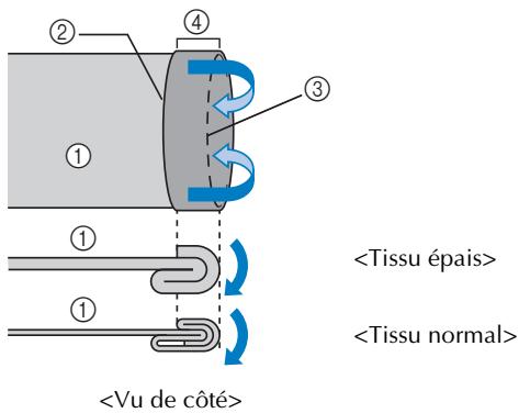 BROTHER DS-140, DS 140 - Mémo - 5