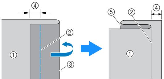 BROTHER INNOVIS 15 - ATTENTION - 1