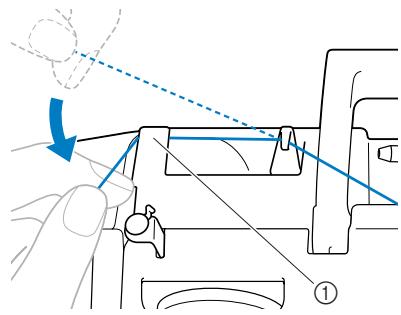 BROTHER INNOVIS 15 - Faites passer le fil sous le couvercle du guide-fil, de l'arrière vers l'avant. - 1