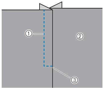 BROTHER INNOVIS 15 - Fixation d'une fermeture sur le côté - 1