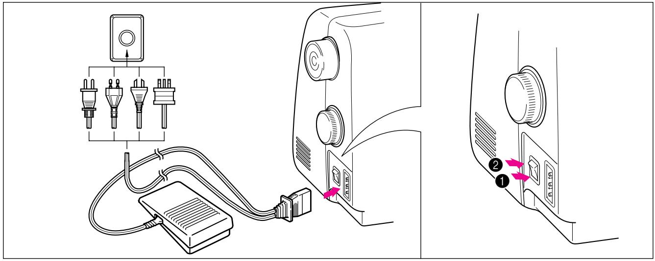 BROTHER XL 4040 - Connecting Plugs and Main Power / Sewing Light Switch - 1