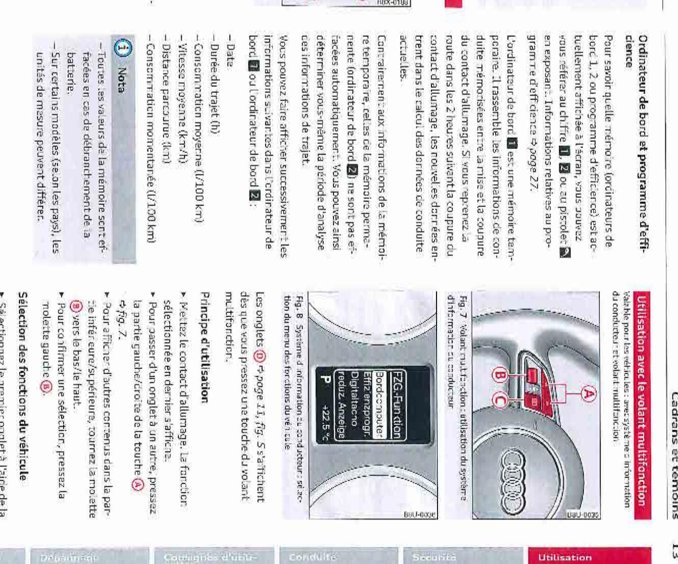 AUDI Q3 - Température du liquide de refroidissement - 2
