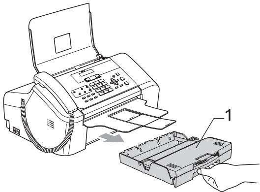 BROTHER FAX-1460 - Nettoyez l'extérieur de l'appareil comme suit : - 1