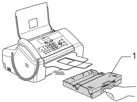 BROTHER FAX-1460 - Bourrage dans l'imprimante ou le bac à papier - 1