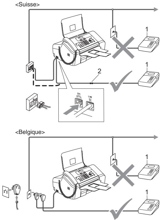 BROTHER FAX-1460 - Remarque - 1
